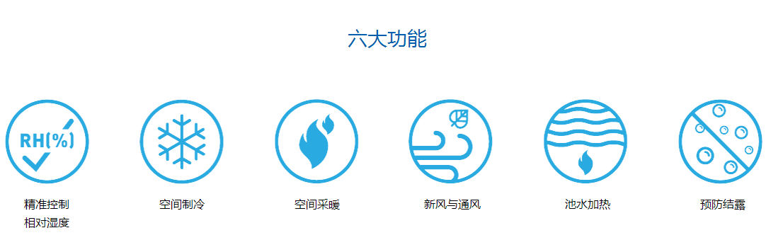 游泳池專用除濕機(jī)，游泳池除濕機(jī)廠家，游泳池專用除濕機(jī)作用