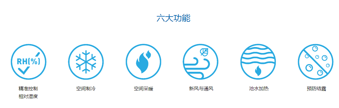 游泳池館除濕機，酒店游泳池除濕機